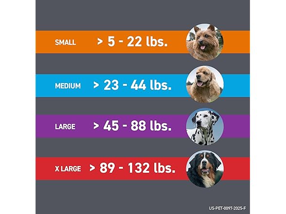 FRONTLINE Plus Flea and Tick Treatment for Large Dog