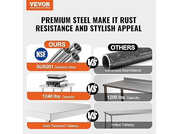 VEVOR Stainless Steel Work Table
