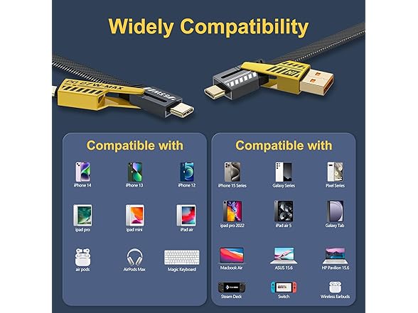 NOHON 4FT 4-in-1 65W Charging Cable w/USB-C & USB-A
