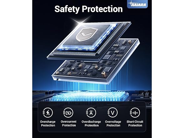 HAIARA 10000mAh Magsafe Portable Charger