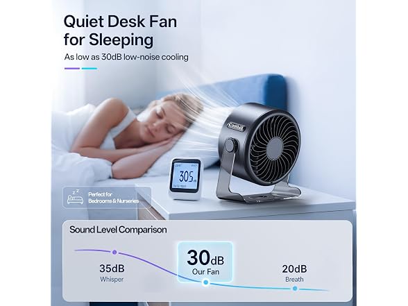 Coolhill USB Desk Fan 100-Speed Quiet - Gallery 5