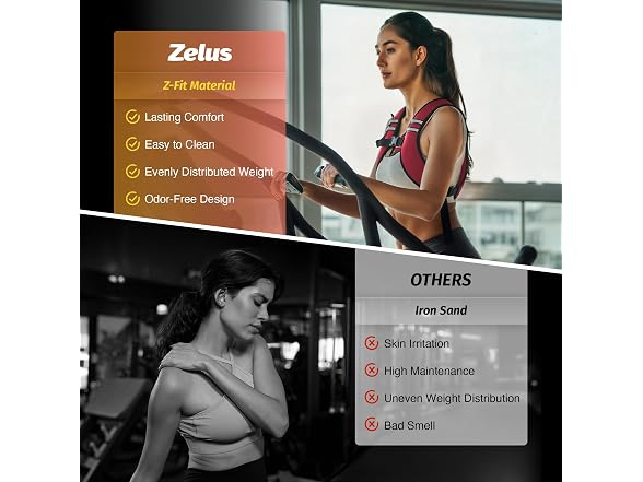 Zelus Red Weighted Vest 10lb