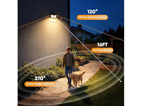 Brightever 4 Packs Solar Outdoor Motion Sensor Lights with 3 Lighting Modes