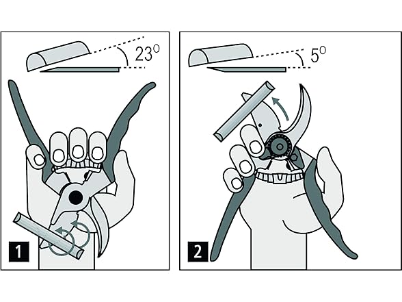 Felco F17 Pruning Shears – 7.9" Garden Clippers