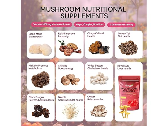 FENYOU Mushroom Gummies