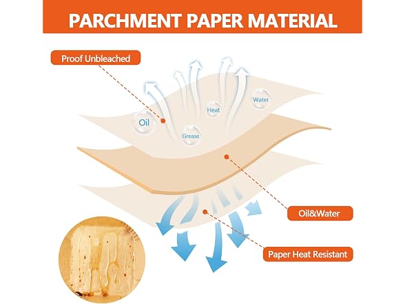 UBeesize Parchment Liners Ninja Crispi 300pk