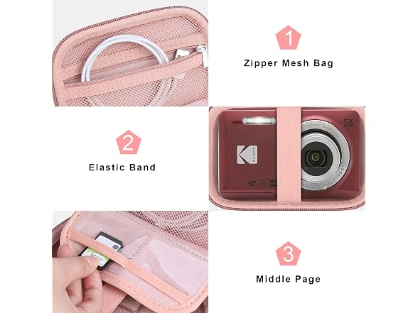 Canboc Carrying Case for Kodak PIXPRO