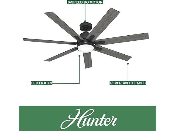 Hunter Fan 60 inch Matte Black Indoor Ceiling Fan