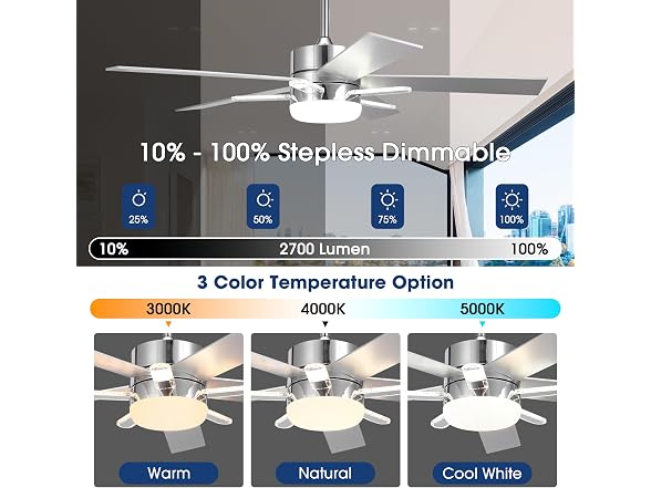 Parrot Uncle 52 Inch Silver Ceiling Fan