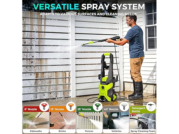 BothLin Electric Pressure Washer
