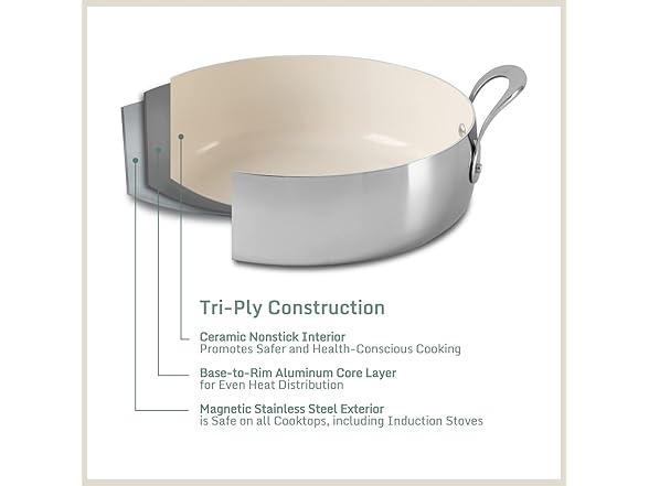 Bloomhouse 12 Piece Triply Stainless Steel Pots and Pans Cookware Set