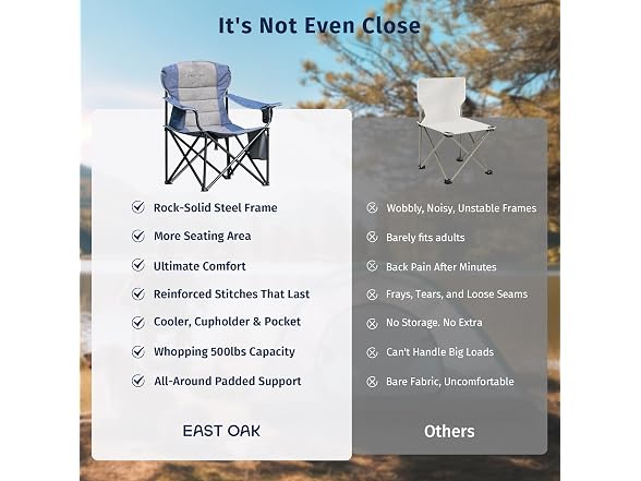 East Oak Oversized Camping Chair