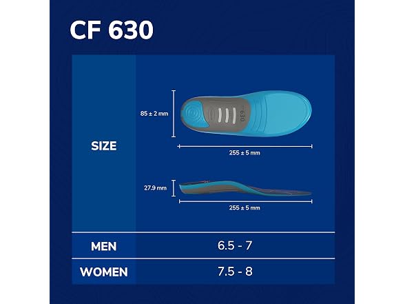 Dr. Scholl s Custom FiT Comfort – Plantar