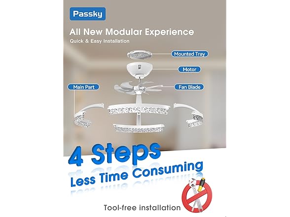 Passky 20” Low Profile Ceiling Fan with Lights and Remote