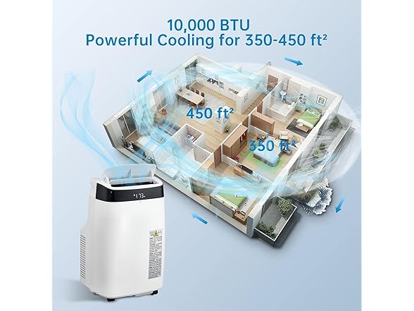 Vossfamul 10000 BTU Portable Air Conditioner