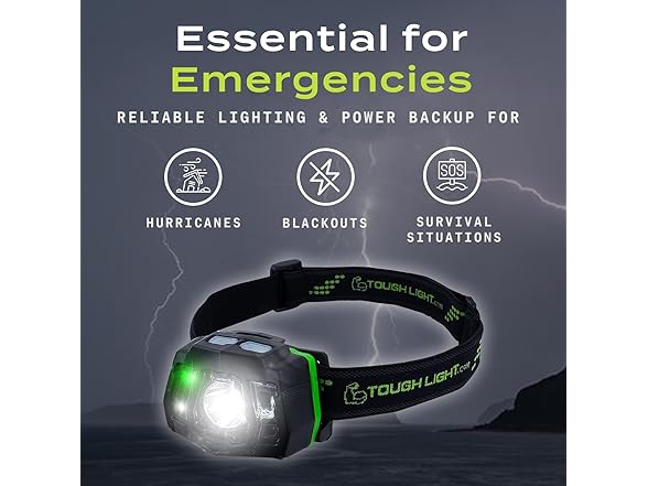 Tough Light LED Headlamp, Rechargeable