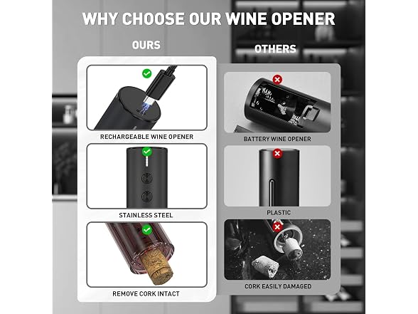 Secura Stainless Steel Electric Wine Opener, Black