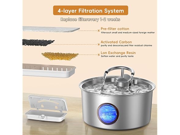 tomxcute Tomxcute Cat Water Fountain Stainless