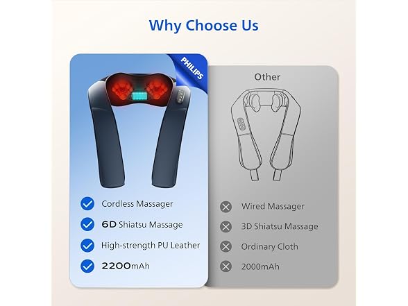 PHILIPS Cordless Shiatsu Massage Pillow