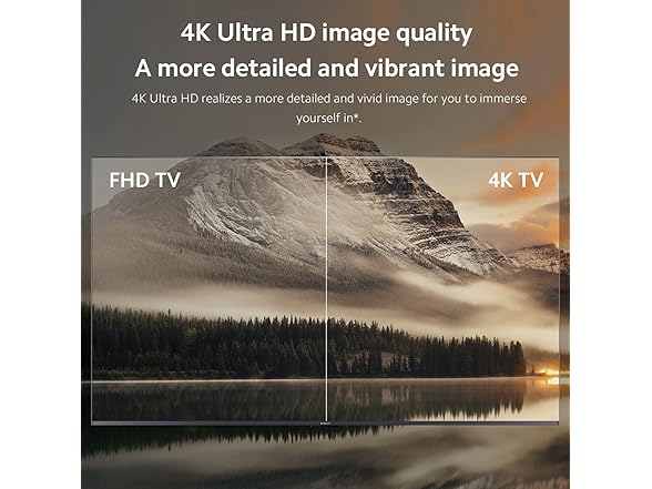 Xiaomi TV Box S (2nd Gen) 4K Ultra HD Streaming Media Player