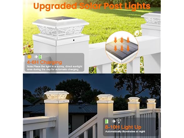 Brightever 6-Pack 4x4/3.5x3.5 Post Cap - Gallery 2