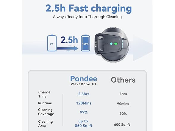 Pondee X1 Robotic Pool Vacuum