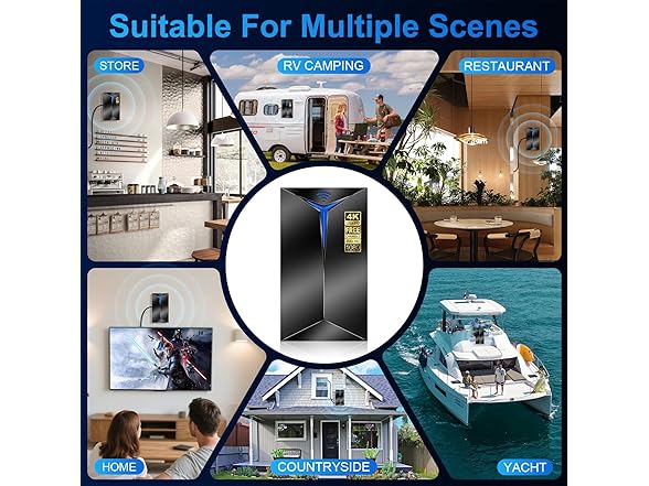 Upgraded TV 4K Antenna with Inline Amplifier