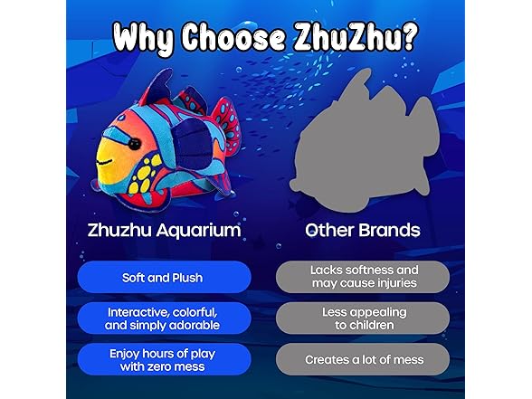 zhuzhu Aquarium Bubble Ball & Surf Board with Mandarin Fish