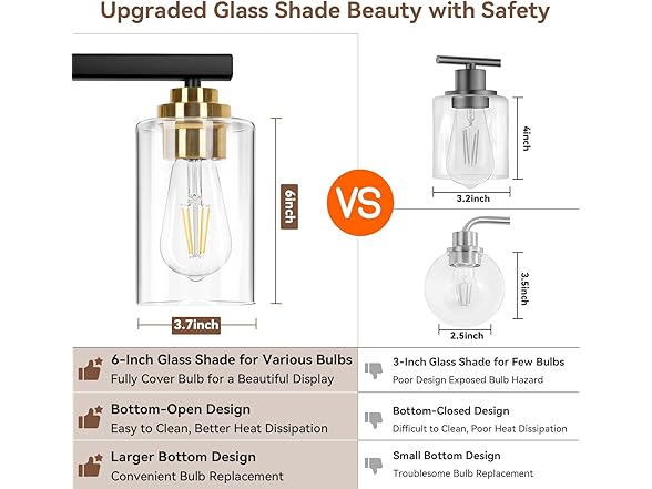 VerRon B0F52J9D7W 4-Light Bathroom Light Fixtures