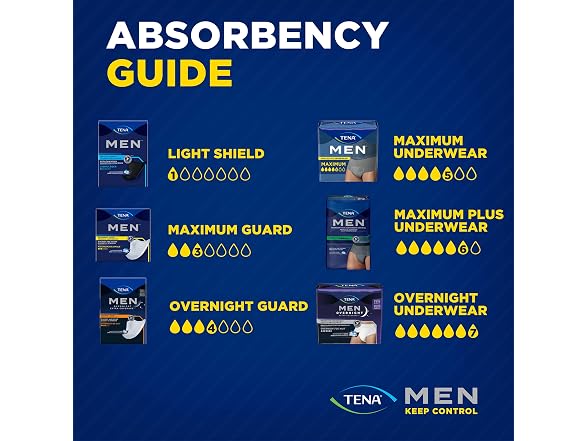 TENA Men Maximum Plus Disposable