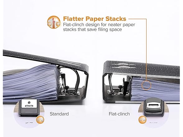 Bostitch Office Heavy Duty Stapler