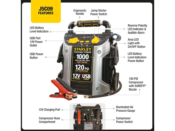 Ultimate Roadside Emergency Power & Safety Kit