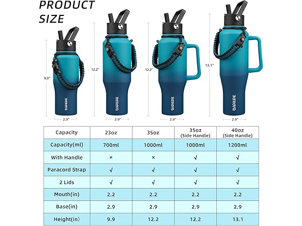 BJPKPK 35oz Insulated Bottle Sea
