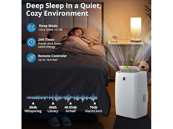 GarveeLife 14,000 BTU Portable Air Conditioner, 750 Sq.Ft