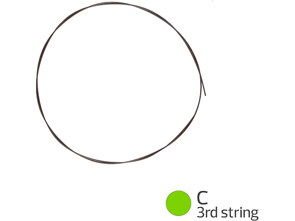 Aquila Red Series Soprano Strings