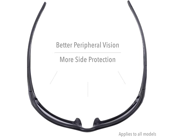Honeywell Uvex Hypershock Safety Glasses