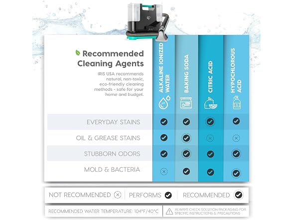 IRIS USA IRIS USA Carpet Spot Cleaner Machine