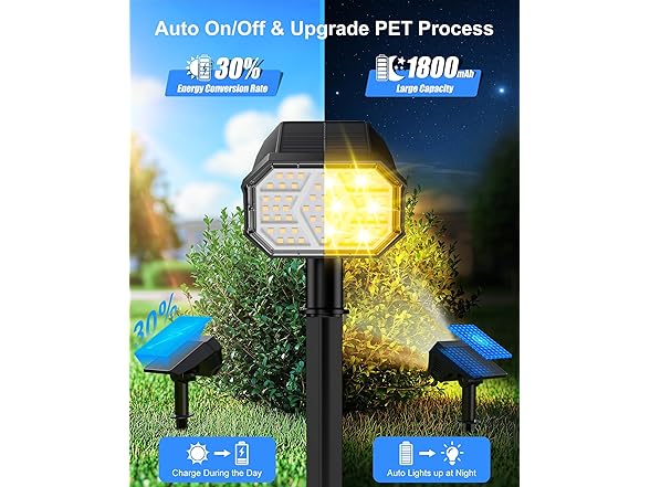 Brightown Solar Lights OutdoorWarm White