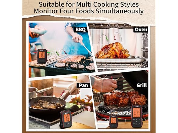 YIOU Wireless Meat Thermometer for Cooking