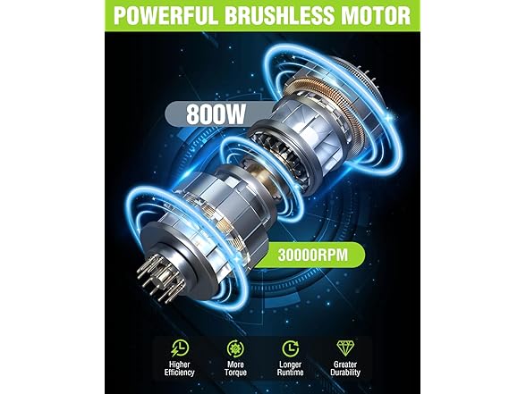 WORKPRO 20V Compact Router Combo Kit