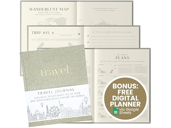 Inspired Ink Travel Journal