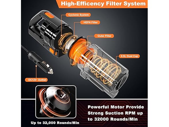 CherylonCar CC-SV-11-ORANGE CherylonCar Car Vacuum, Portab