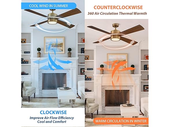Parrot Uncle 52 Inch Ceiling Fan with Lights & Remote