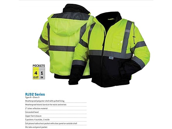 Pyramex Quilted Safety RJ32 Series Jacket, Large