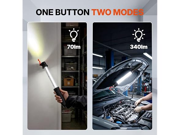 BLACK CANYON Magnetic Work Light