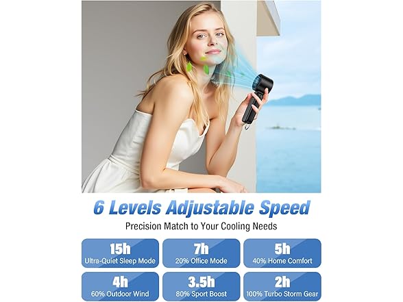 Eoboya 4 in 1 Handheld Portable Fan