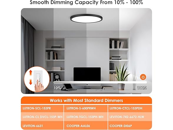 Brightever 12 Inch LED Flush Mount Ceiling Lights