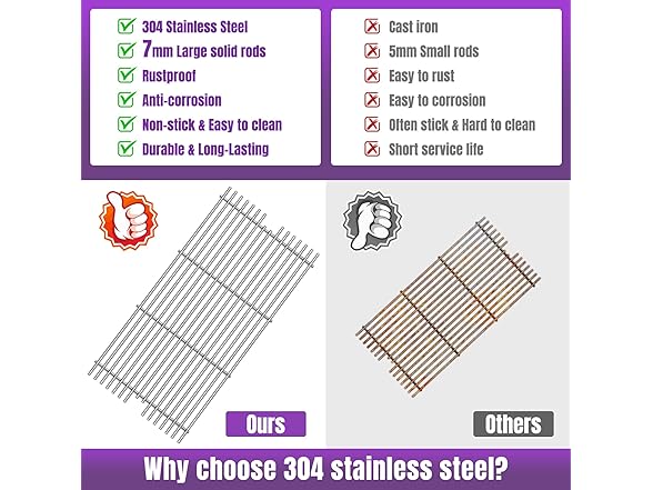 Boloda Cooking Grid Grill Grates 3pk