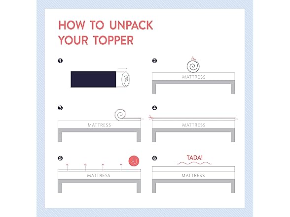 Best Price 3" Memory Foam Topper Twin