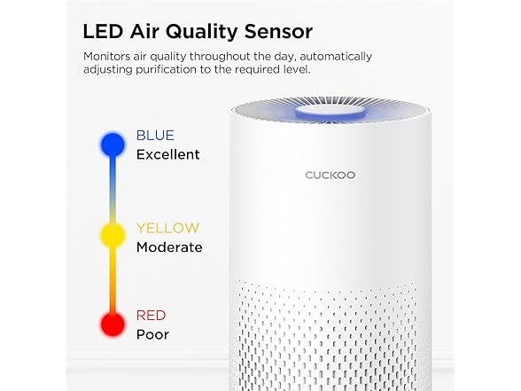 CUCKOO True HEPA Air Purifier Up to 456sqft